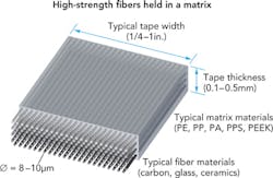 1409ils02f1 1409ils02f1