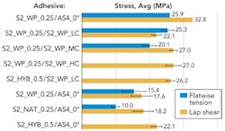 1409ils02f8 1409ils02f8