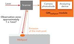 1409ils04f3 1409ils04f3