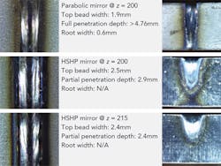 1409ils07f4 1409ils07f4