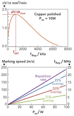 1409ils08f4 1409ils08f4