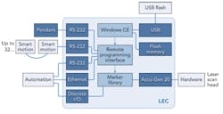 1411ils05f3 1411ils05f3