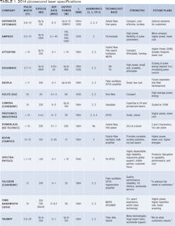 1411ils 19 1411ils 19