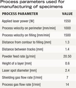 1411ils 34 1411ils 34
