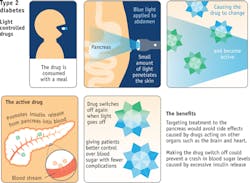 1501bowbreakf3 1501bowbreakf3