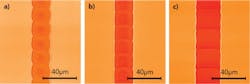 FIGURE 4. Results of laser scribing using different top-hat beam profiles: zero-order top hat of FBS-1 (a), zero-order top hat of FBS-2 (b), and first-order top hat of FBS-1 (c). FIGURE 4. Results of laser scribing using different top-hat beam profiles: zero-order top hat of FBS-1 (a), zero-order top hat of FBS-2 (b), and first-order top hat of FBS-1 (c).