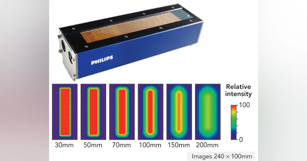 Vcel Line Projector High-power VCSELs for building planes and sequencing genes | Laser ...