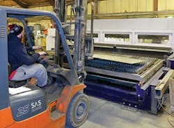 1503ils Update Add2 Fig3 1503ils Update Add2 Fig3