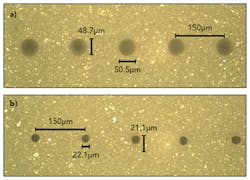FIGURE 1. ~20μm-diameter holes drilled in 635μm-thick alumina (96% Al203) at a rate of 300 holes/s. (a) represents the entrance, while (b) is the exit. FIGURE 1. ~20μm-diameter holes drilled in 635μm-thick alumina (96% Al203) at a rate of 300 holes/s. (a) represents the entrance, while (b) is the exit.