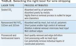 1505ils 37 1505ils 37