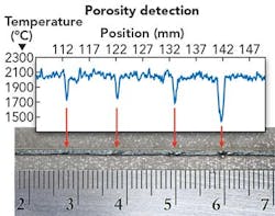 1507ils Boi F6 1507ils Boi F6