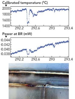 1507ils Boi F7 1507ils Boi F7