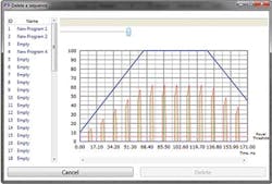 FIGURE 4. A GUI screenshot of ramp-down pulse-note the 4ms sectors. FIGURE 4. A GUI screenshot of ramp-down pulse-note the 4ms sectors.