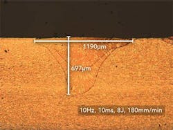 FIGURE 1. A typical conduction-limited spot weld. FIGURE 1. A typical conduction-limited spot weld.