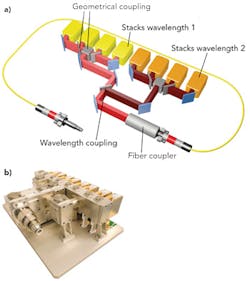 1509ils Neu F4 1509ils Neu F4