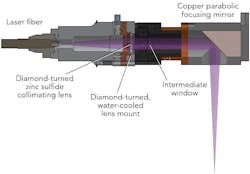 1509ils Rea F2 1509ils Rea F2
