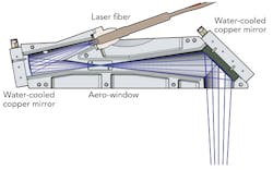 1509ils Rea F3 1509ils Rea F3