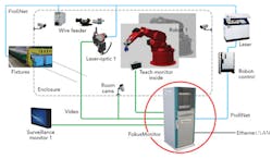 1511ils For F6 1511ils For F6
