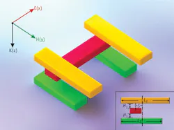 In this animation of a 3-D plasmon ruler (see https://www.youtube.com/watch?v=dgdWrMaAxd4), the plasmonic assembly acts as a transducer to deliver optical information about the structural dynamics of an attached protein.