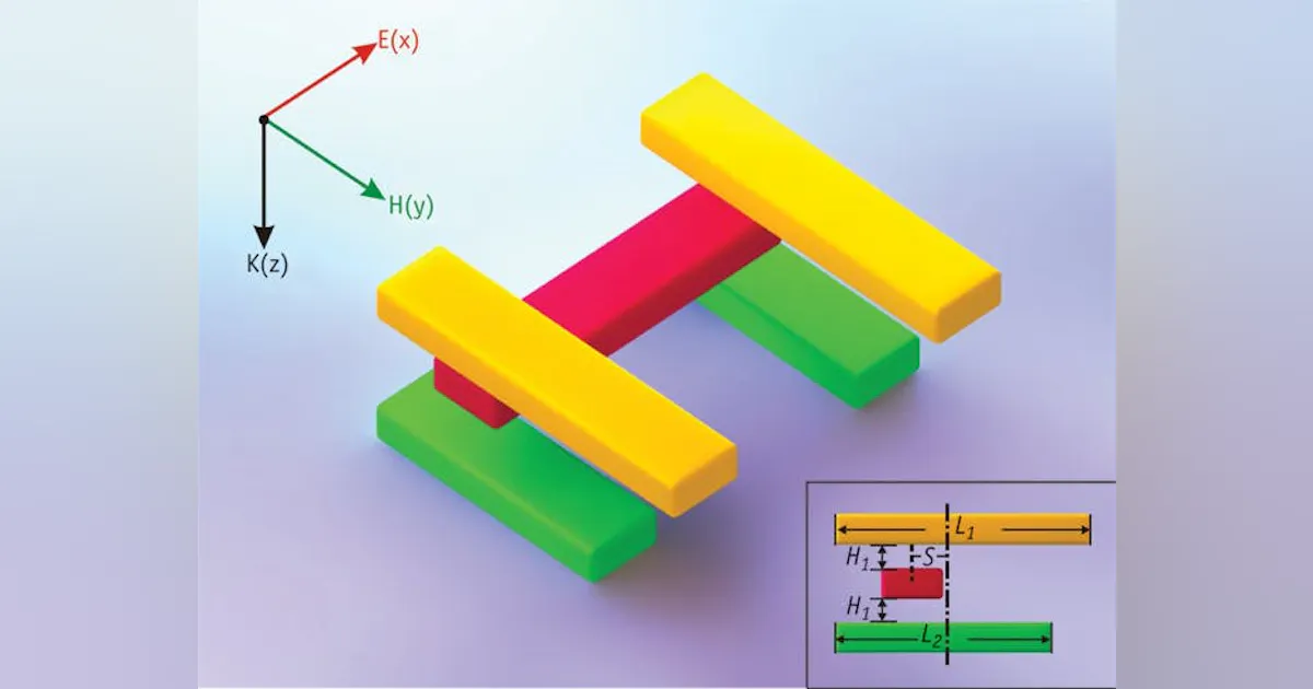 CELL BIOLOGY: Unprecedented dynamics measurement with 3-D plasmon ...