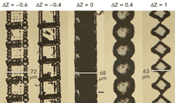 FIGURE 6. Microscope pictures of flat-top beam scribes at different defocus positions (ΔZ) w.r.t flat-top plane. FIGURE 6. Microscope pictures of flat-top beam scribes at different defocus positions (ΔZ) w.r.t flat-top plane.