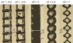 FIGURE 6. Microscope pictures of flat-top beam scribes at different defocus positions (ΔZ) w.r.t flat-top plane. FIGURE 6. Microscope pictures of flat-top beam scribes at different defocus positions (ΔZ) w.r.t flat-top plane.