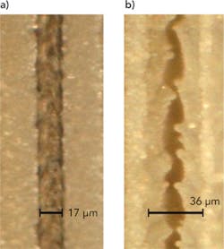FIGURE 2. Top-view microscope picture showing quality of 30 μm deep laser scribe at 100 kHz PRF (a) 80 J/cm2 (b) >400 J/cm2. FIGURE 2. Top-view microscope picture showing quality of 30 μm deep laser scribe at 100 kHz PRF (a) 80 J/cm2 (b) >400 J/cm2.