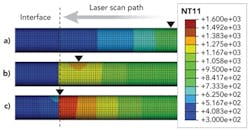 Art1205ils04f2 Art1205ils04f2