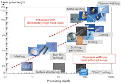 Art1205ils05f1 Art1205ils05f1