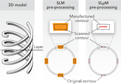 Art1311ils05f1 Art1311ils05f1