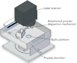 Art1311ils05f2 Art1311ils05f2