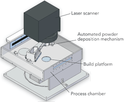 Art1311ils05f2 Art1311ils05f2