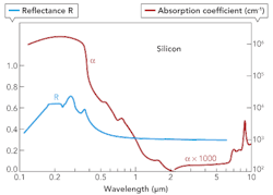 Art1311ils08f1 Art1311ils08f1