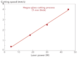 Art1403ils07f6 Art1403ils07f6