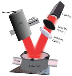 Boex Pulse Watch Fig2 2 Web Boex Pulse Watch Fig2 2 Web