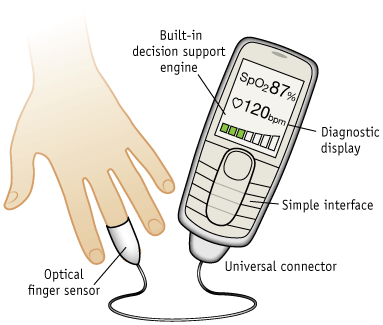 Content Dam Bow Online Articles 2011 12 0911bow Mdb Fea1
