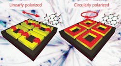 Content Dam Bow Online Articles 2012 07 Lfw Polarized Content Dam Bow Online Articles 2012 07 Lfw Polarized