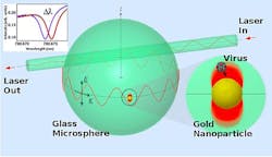 Content Dam Bow Online Articles 2012 08 Untitled Content Dam Bow Online Articles 2012 08 Untitled