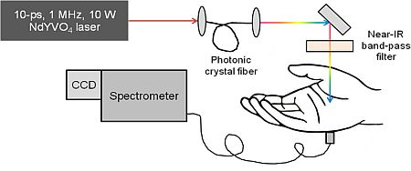 Content Dam Bow Online Articles 2012 11 System Schematic Web