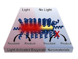 Content Dam Bow Online Articles 2012 12 1214 Light 1 Web Web Content Dam Bow Online Articles 2012 12 1214 Light 1 Web Web
