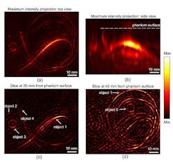 Content Dam Bow Online Articles 2013 10 Xia Fig8 Highres Web Content Dam Bow Online Articles 2013 10 Xia Fig8 Highres Web