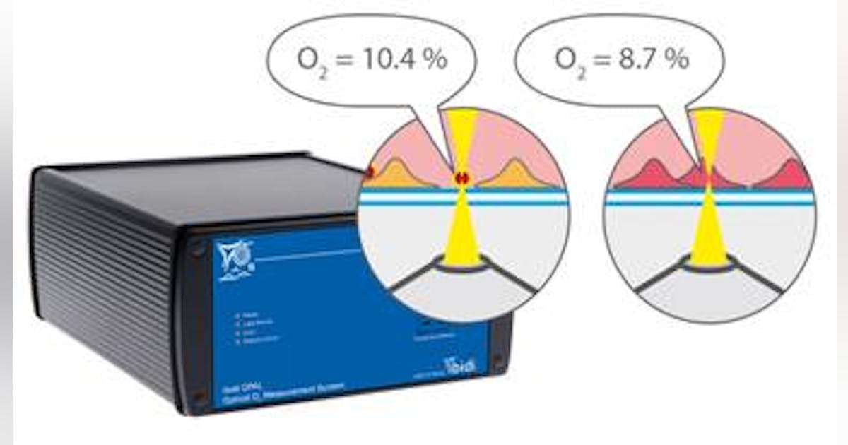 New optical sensor can measure oxygen directly in cells, tissues ...