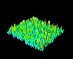 Content Dam Bow Online Articles 2014 07 Surface Plot Speckles Web Content Dam Bow Online Articles 2014 07 Surface Plot Speckles Web