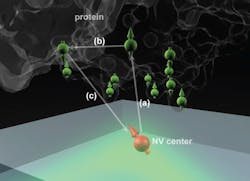 Content Dam Bow Online Articles 2015 February Mit Diamond Microscope 01 Press Web Content Dam Bow Online Articles 2015 February Mit Diamond Microscope 01 Press Web