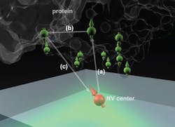 Content Dam Bow Online Articles 2015 February Mit Diamond Microscope 01 Press Web Content Dam Bow Online Articles 2015 February Mit Diamond Microscope 01 Press Web