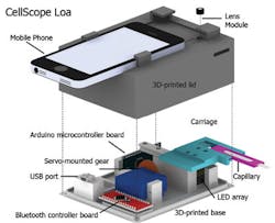 Content Dam Bow Online Articles 2015 May Cellscopeloa Schematic400 Content Dam Bow Online Articles 2015 May Cellscopeloa Schematic400