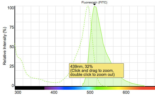 Content Dam Bow Online Articles 2015 September Figure 1