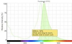Content Dam Bow Online Articles 2015 September Figure 1 Content Dam Bow Online Articles 2015 September Figure 1