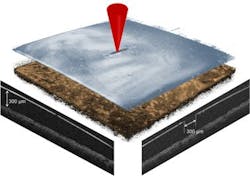 Content Dam Bow Online Articles 2015 September Lzh Ophthalmology Content Dam Bow Online Articles 2015 September Lzh Ophthalmology