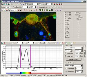 Content Dam Etc Medialib New Lib Biooptics World Online Articles 2011 02 4823